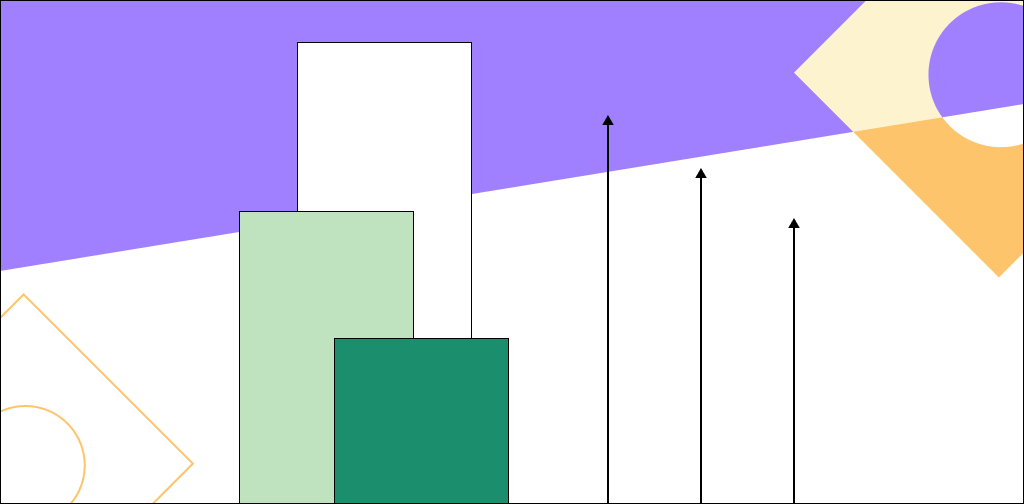 Best ecommerce hosting