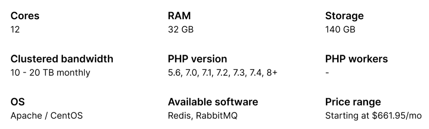 Cache (available as an add-on)