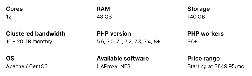 Web node (available as an add-on)