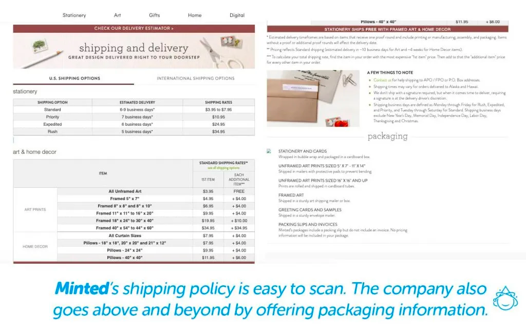 Minted shipping policy example