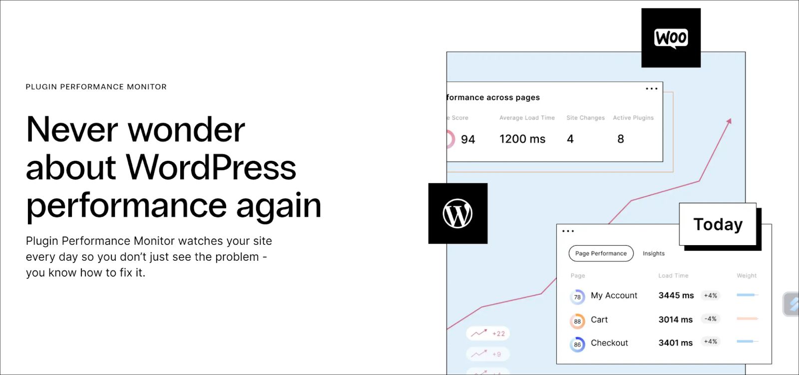 Nexcess Plugin Performance Monitor Tool — Automate your scans