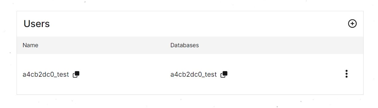 You’ll need to adjust it with the credentials you saved earlier. As an example, here’s the test credentials.