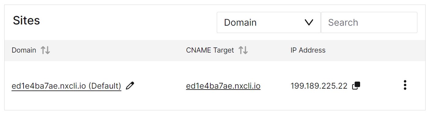 If you wish, you can utilize this pre-existing site to proceed with the Sylius installation.