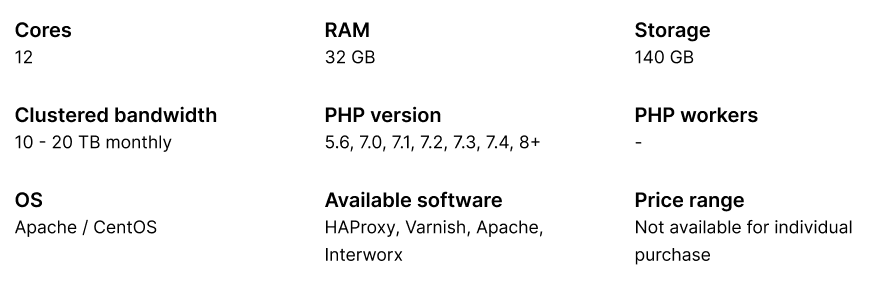 Load balancer (automatically included)