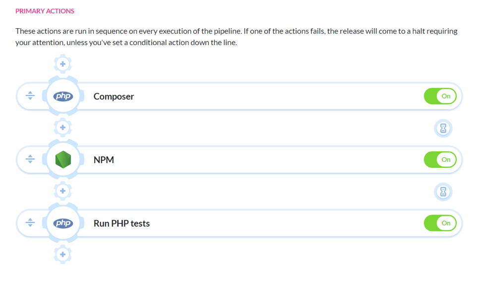 Updated pipeline in Buddy