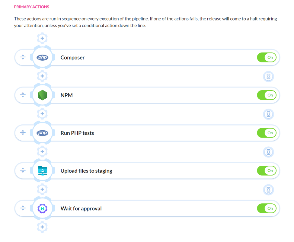 Updated pipeline in Buddy