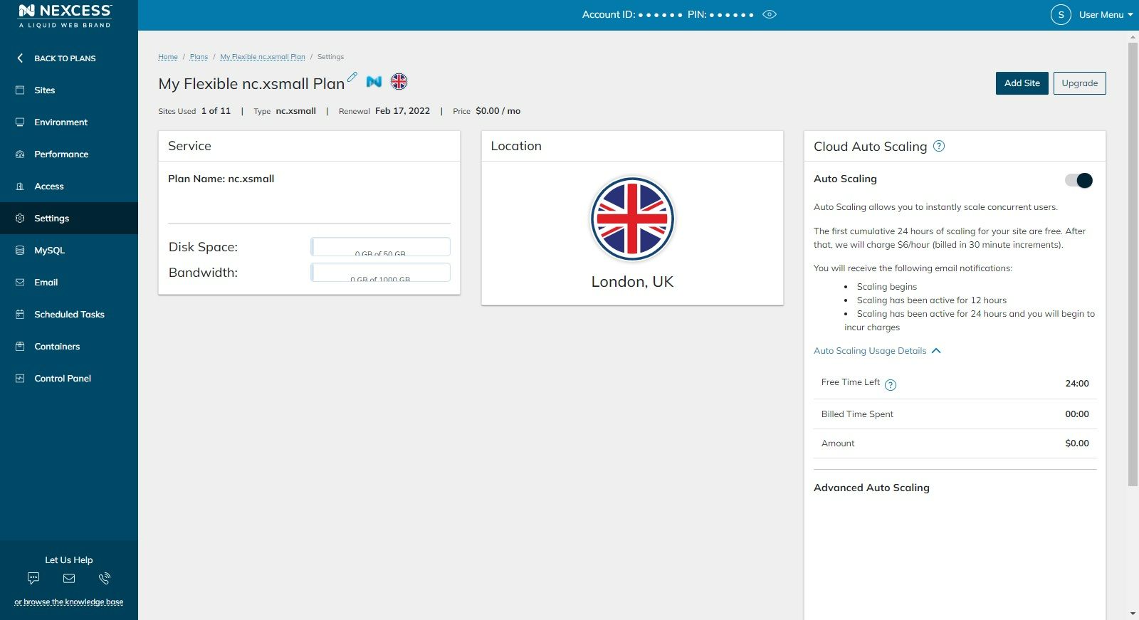 The Performance section shows Bandwidth and PHP-FPM graphs, giving you brief insight into traffic on your sites.