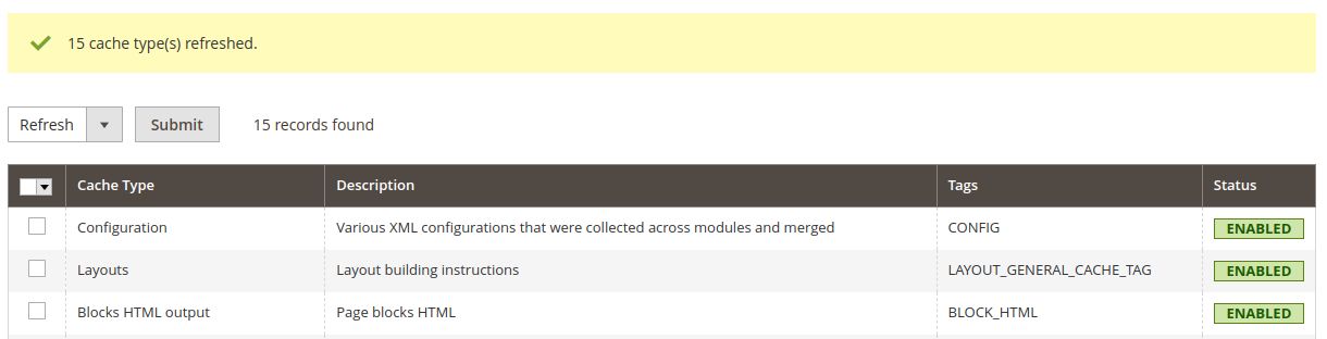 Here’s the output.