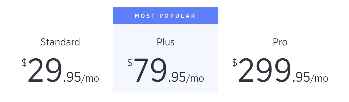 Plans from the BigCommerce ecommerce platform