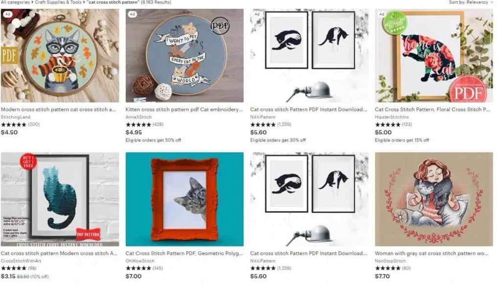 Competitor research for hobbies that make money