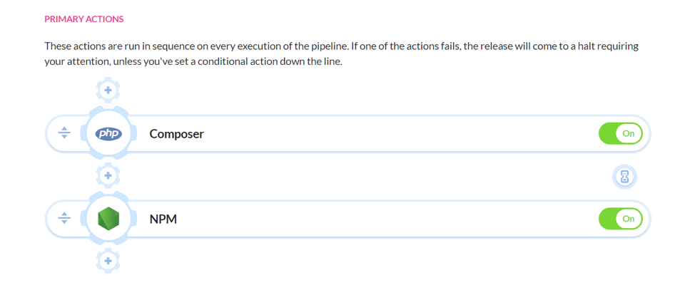 A screenshot of a pipeline in Buddy
