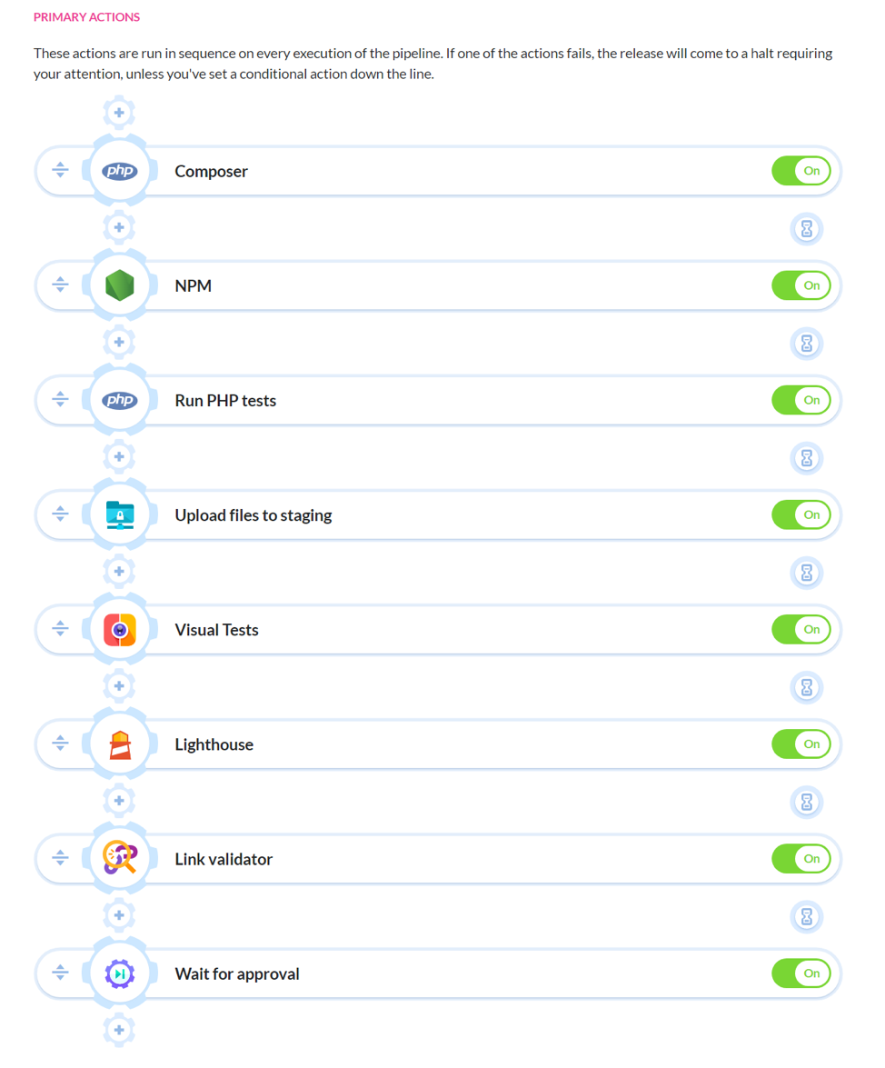 Updated pipeline in Buddy