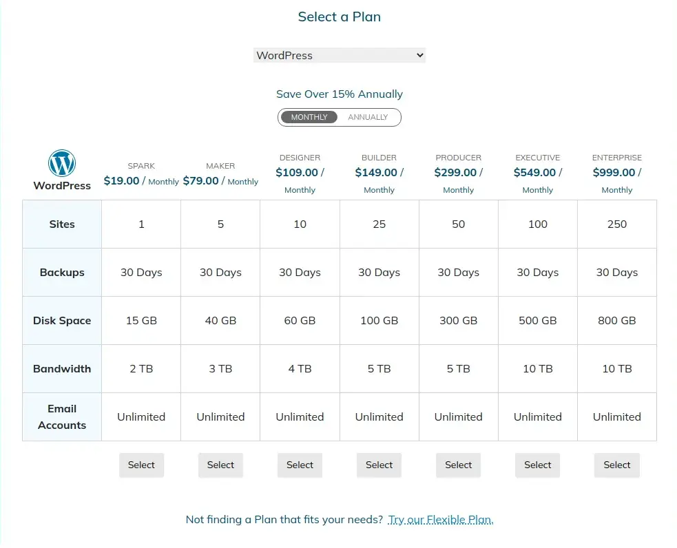 If you have any difficulties trying to understand what plan best suits your needs and can benefit your business most in the long term, do not hesitate to contact Nexcess award-winning 24/7/365 technical support for assistance.