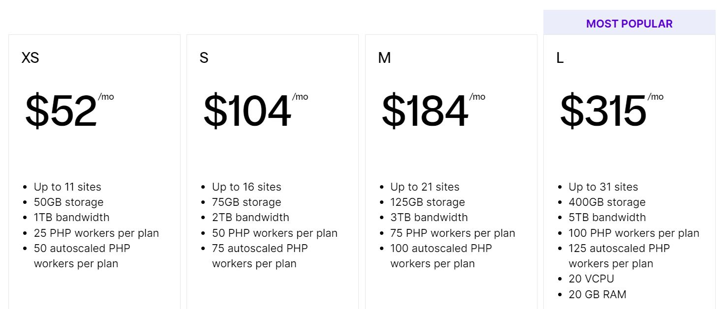 Nexcess offers six different flexible cloud hosting plans, each with varying resource allocations.