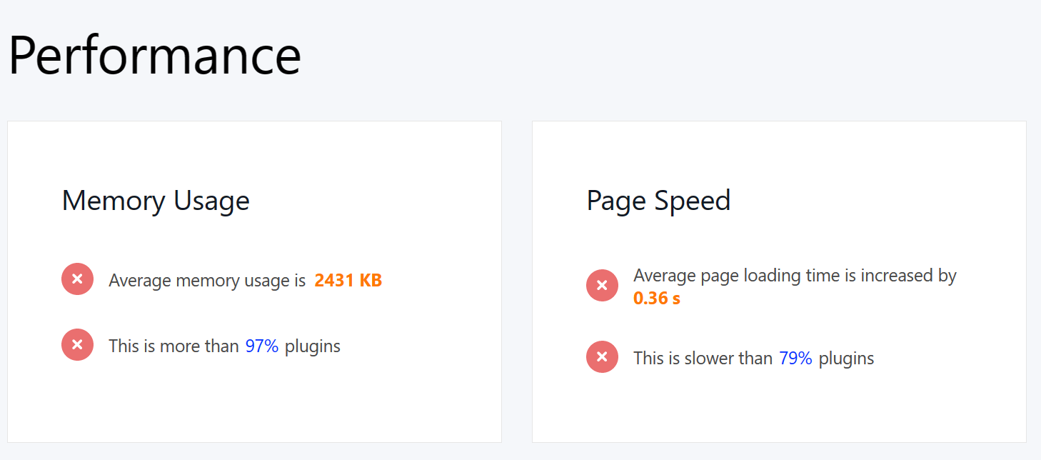 WP Hive's assessment of All in One SEO.