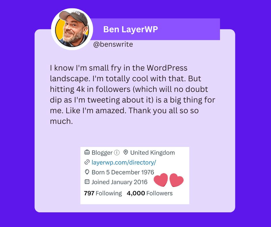 A tweet that reads: I know I'm small fry in the WordPress landscape. I'm totally cool with that. But hitting 4k in followers (which will no doubt dip as I'm tweeting about it) is a big thing for me. Like I'm amazed. Thank you all so so much.