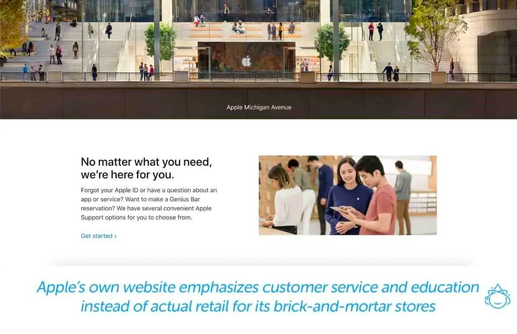 multichannel marketing from Apple