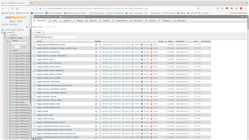 All tables as seen in the database