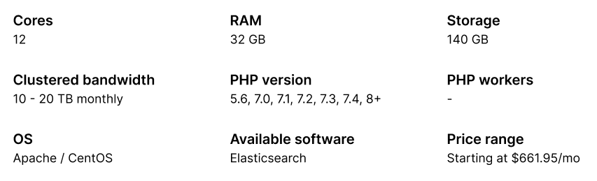 Search (available as an add-on)