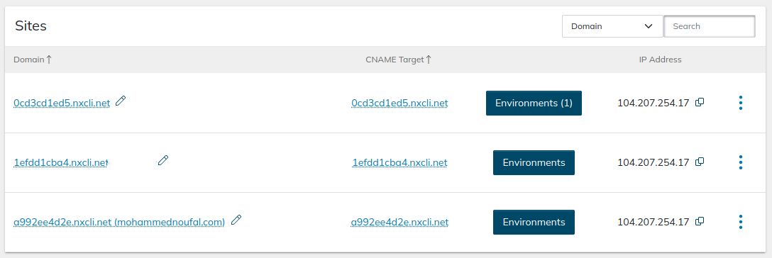 You can view the newly created secondary domain listed in the Sites area shown on the screen.