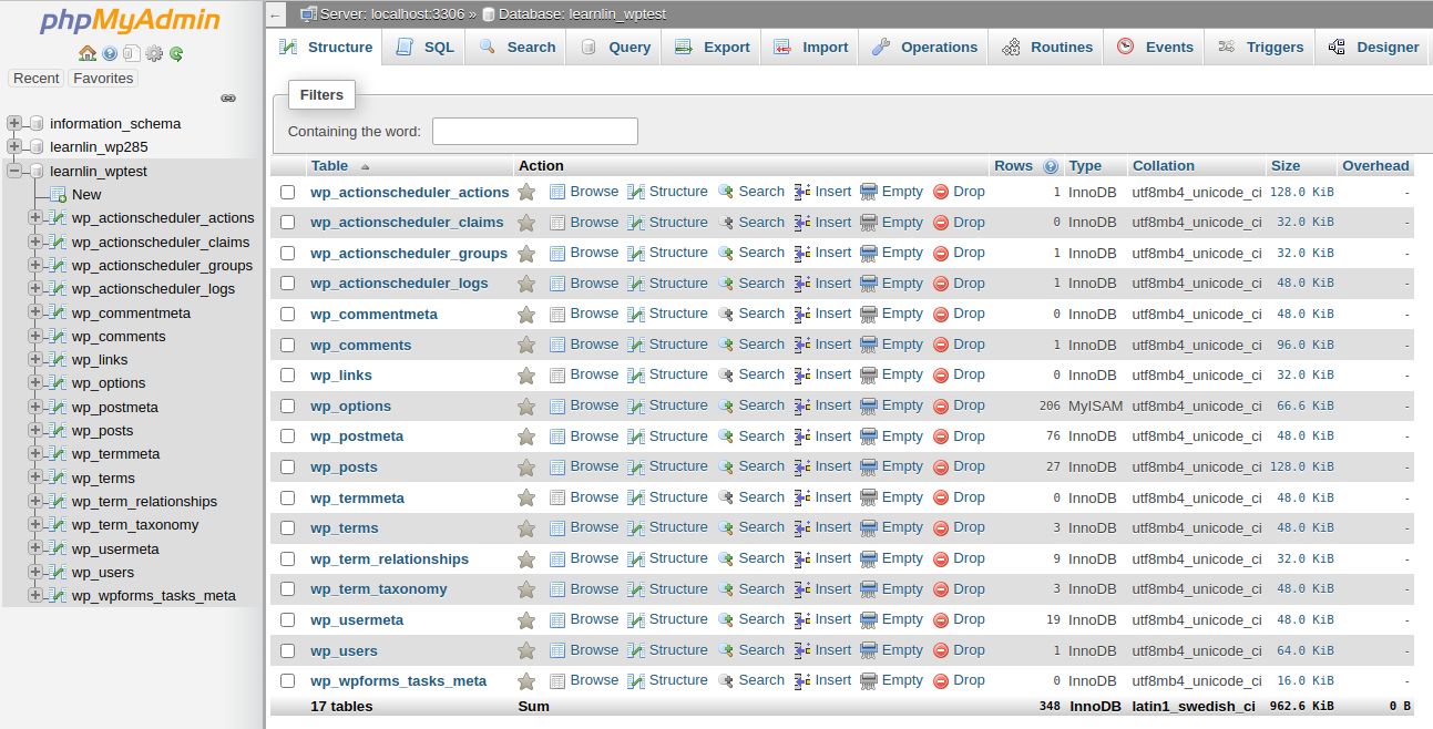 In the screenshot below you can see that we chose our learnlin_wptest database from the list on the left and are presented with all of its tables.