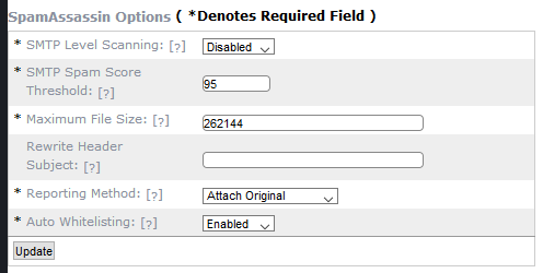 spam assassin options