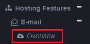 email overview link