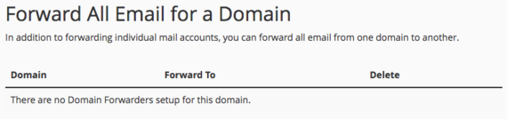 mail forwarding home