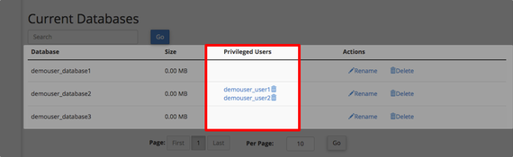 privileged users highlighted