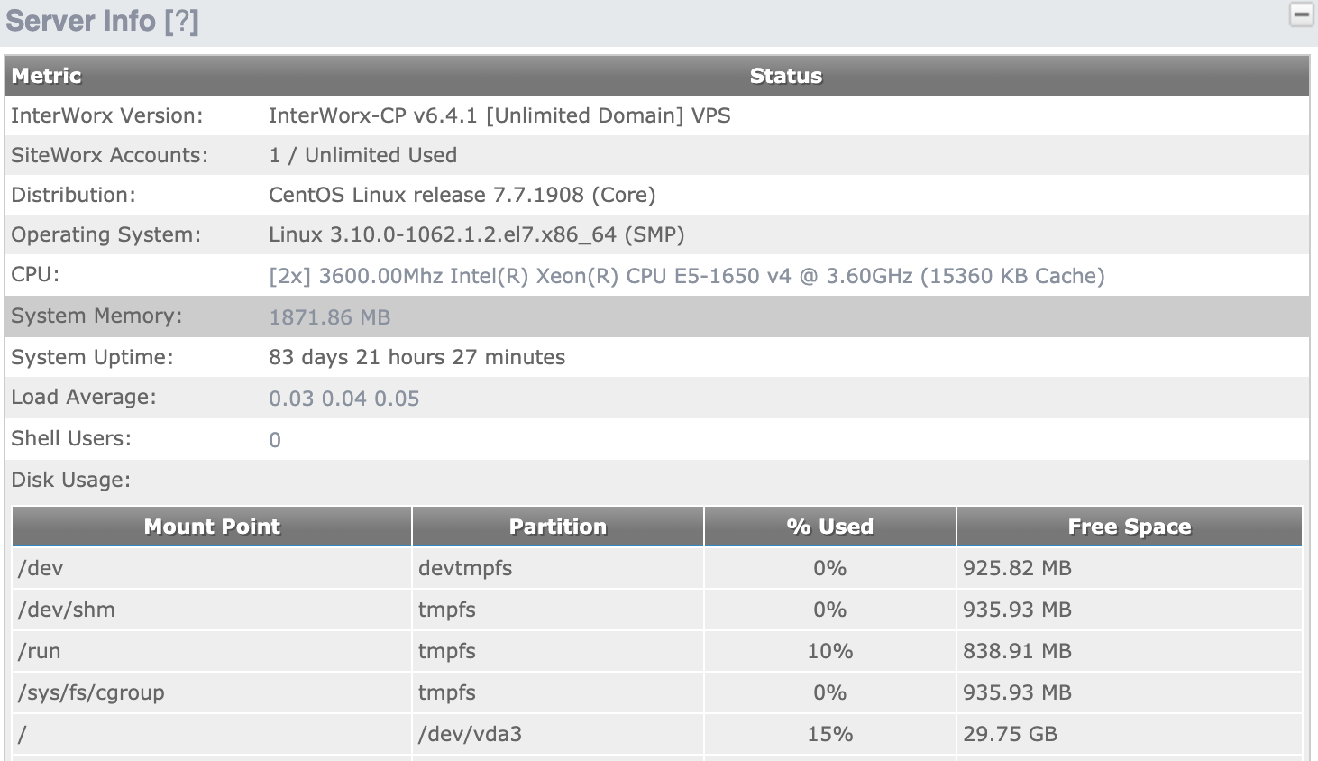 interworx disk usage