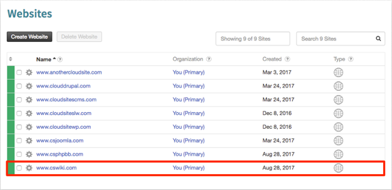 wiki cms site showing in website list