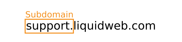 example of subdomain