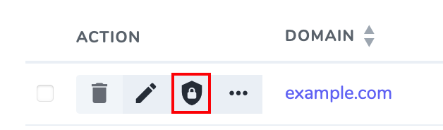 siteworx ssl managment link