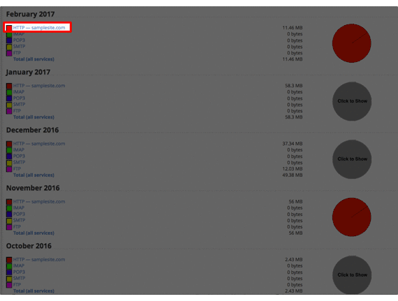 gif showing breakdown links