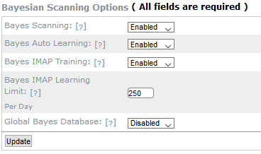 bayesian scanning options