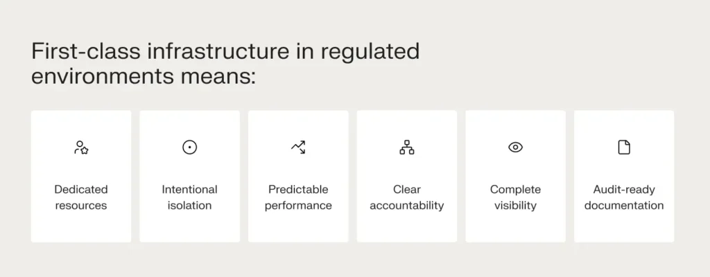 role of first-class infrastructure 